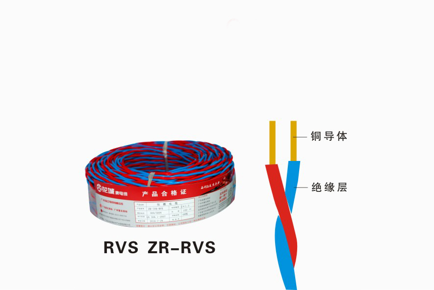 福建RVSZR-RVS珠江電纜